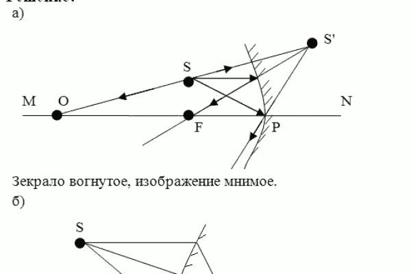 Кракен тор gigageek ru